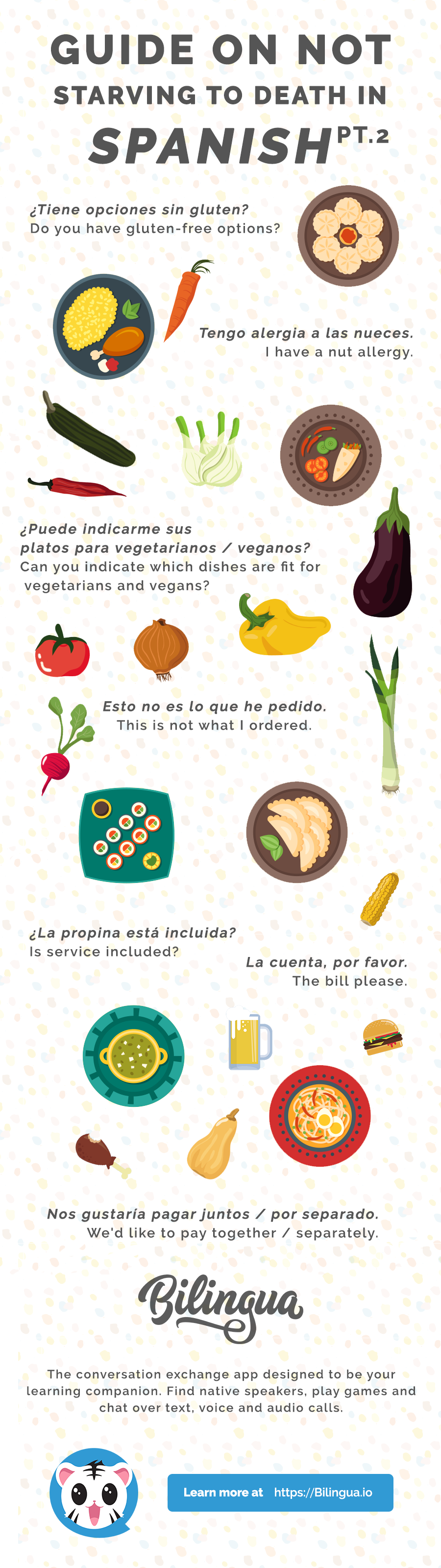Ordering Food in Spanish Infographic Part 2