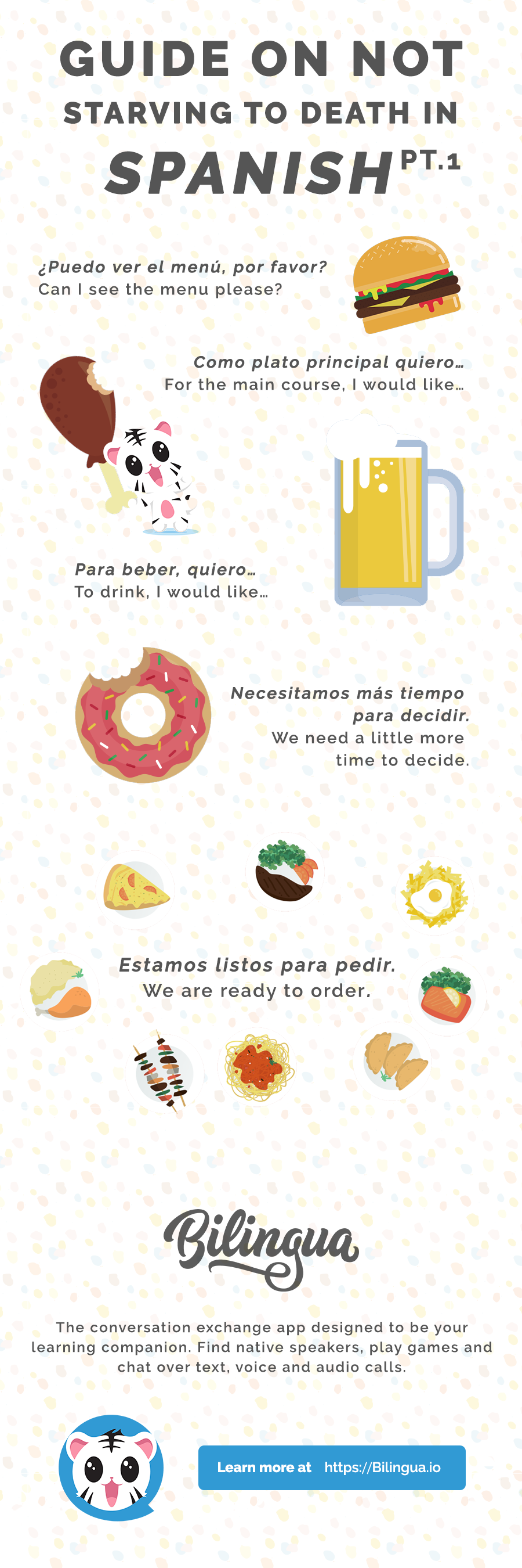 Ordering Food in Spanish Infographic
